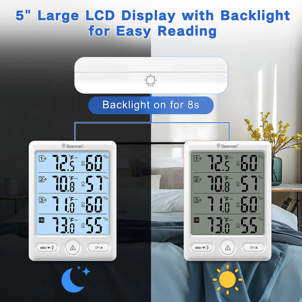 Geevon Wireless Indoor Outdoor Thermometer With Three Remote Sensors