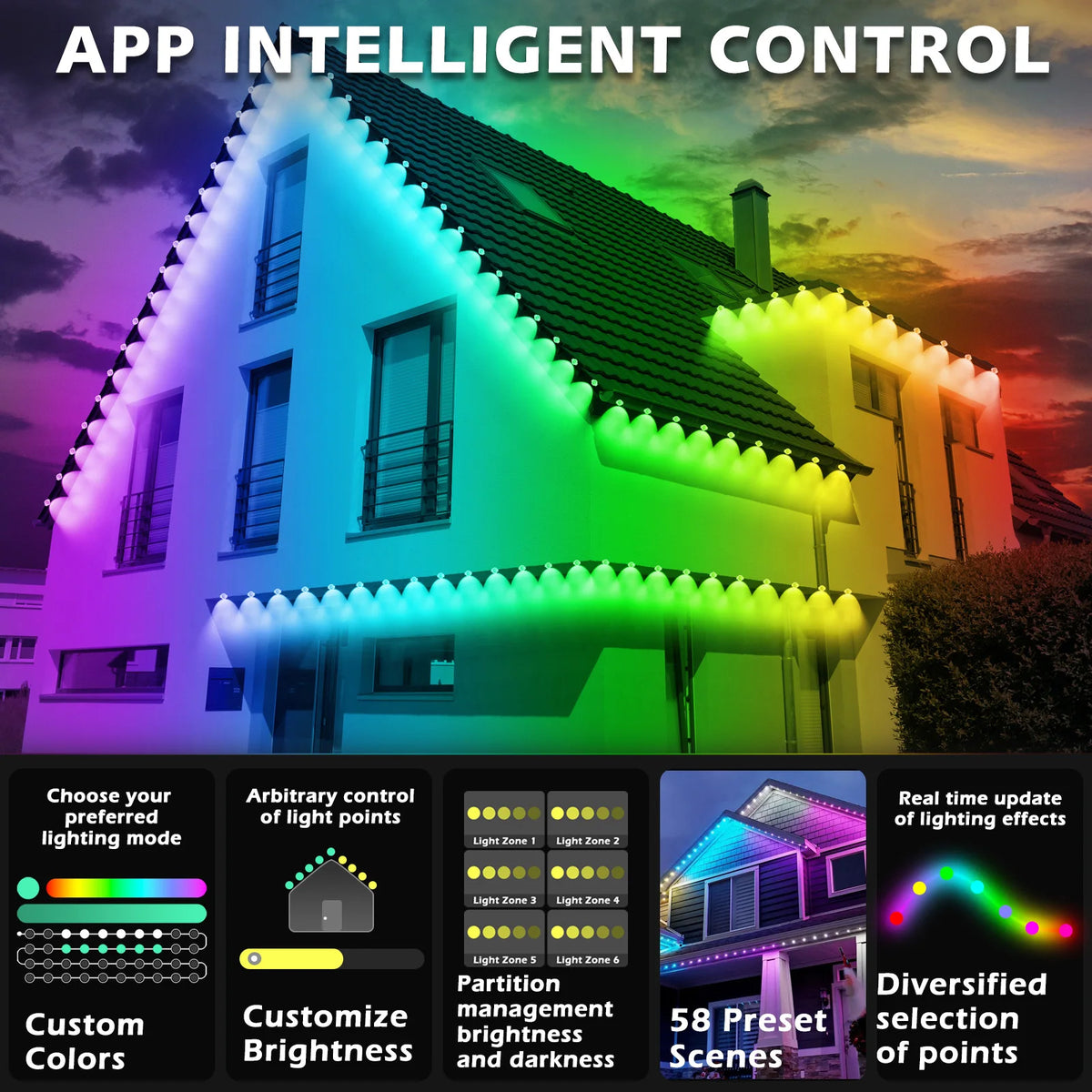 AILBTON Addressable LED Light Strip Waterproof For Outdoor Gutter Decoration