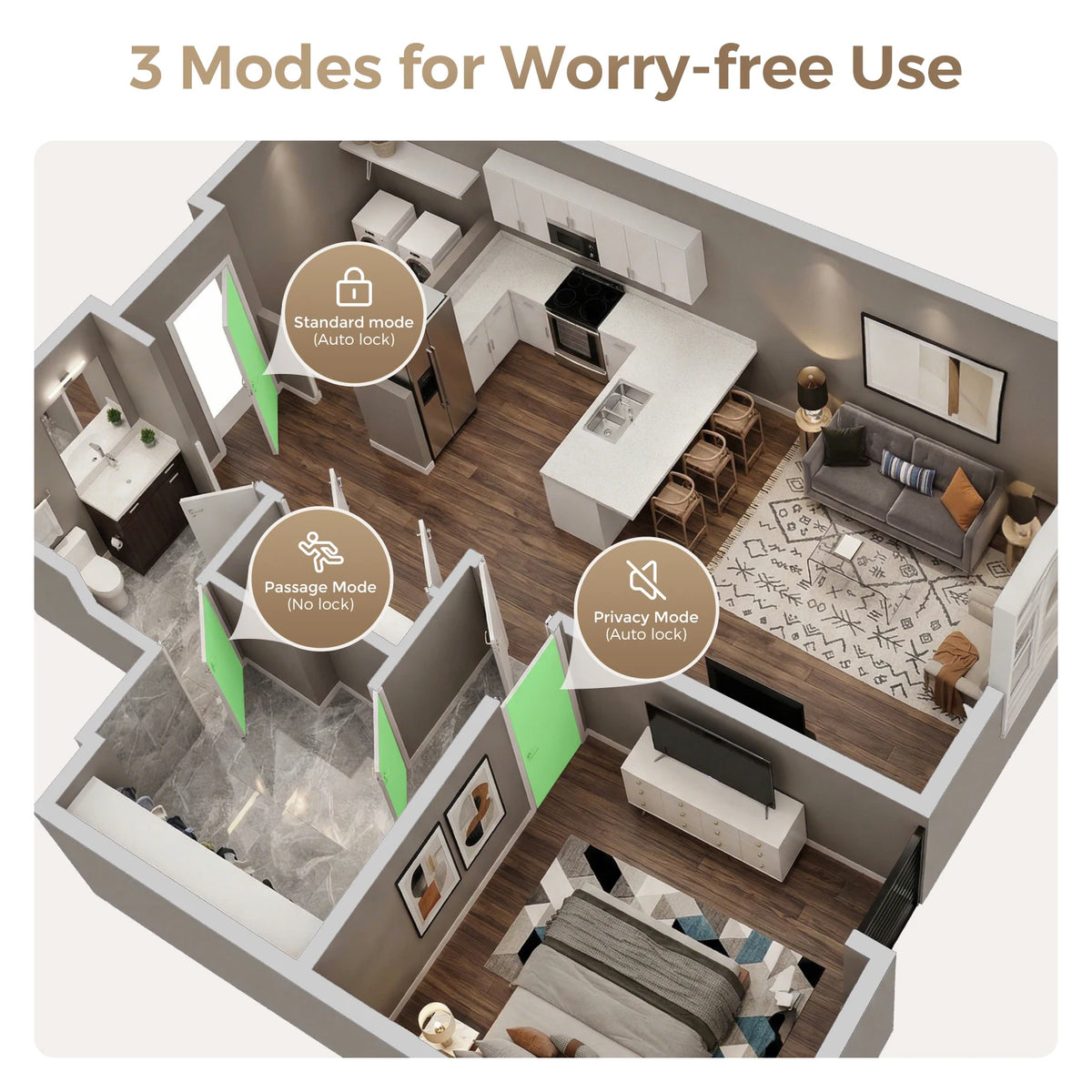 Secure Keyless Entry Smart Door Lock With Fingerprint Access and App Control