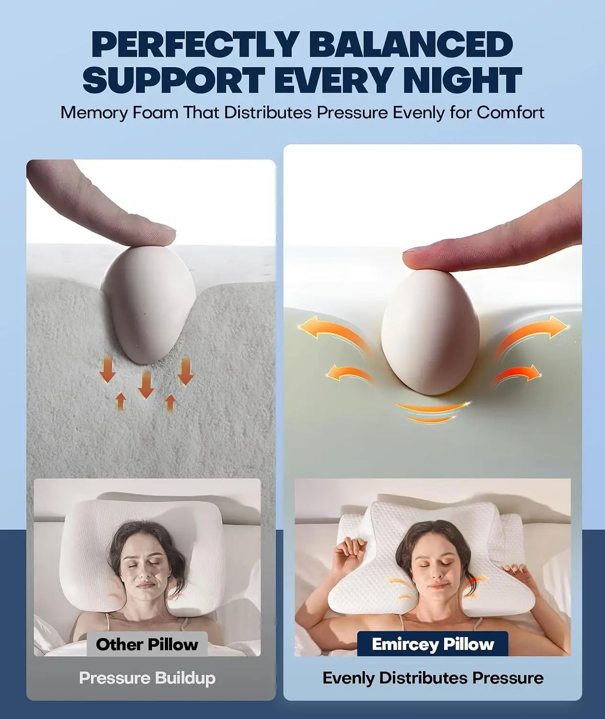 Ergonomic Cervical Memory Foam Pillow For Neck Pain Relief