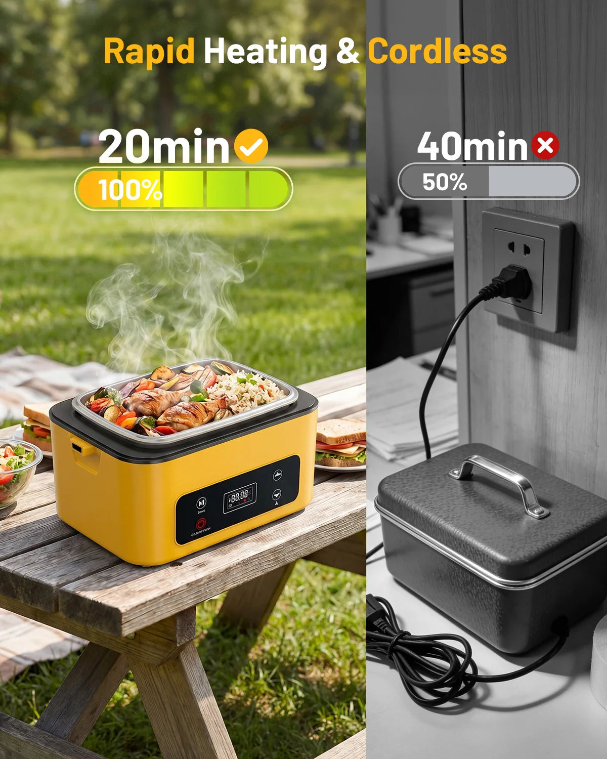 Portable Cordless Heated Lunch Box Food Warmer With Power Bank