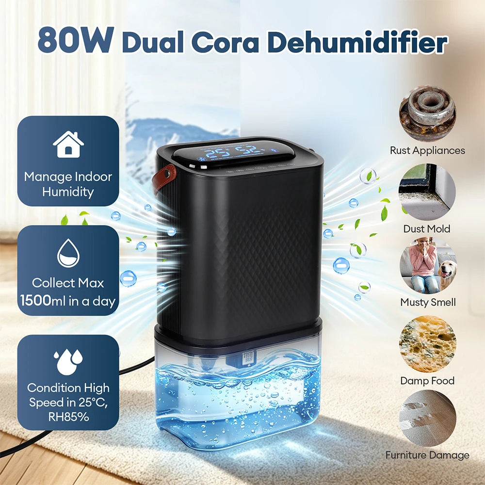 4.5L Dual-Core Dehumidifier 1000sq.ft Adjustable Humidity Negative Ion Purifier Ultra Quiet Portable Indoor Moisture Absorber with Timing Function